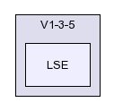 /afs/slac.stanford.edu/g/glast/flight/APP/source/LSE/V1-3-5/LSE/