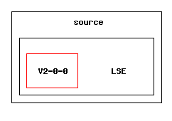 /afs/slac.stanford.edu/g/glast/flight/APP/source/LSE/