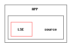 /afs/slac.stanford.edu/g/glast/flight/APP/source/