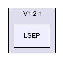 /afs/slac.stanford.edu/g/glast/flight/APP/source/LSEP/V1-2-1/LSEP/