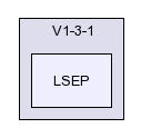 /afs/slac.stanford.edu/g/glast/flight/APP/source/LSEP/V1-3-1/LSEP/