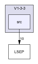 /afs/slac.stanford.edu/g/glast/flight/APP/source/LSEP/V1-3-3/src/