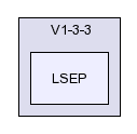 /afs/slac.stanford.edu/g/glast/flight/APP/source/LSEP/V1-3-3/LSEP/