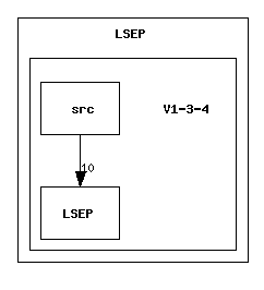 /afs/slac.stanford.edu/g/glast/flight/APP/source/LSEP/V1-3-4/