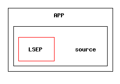 /afs/slac.stanford.edu/g/glast/flight/APP/source/