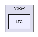 /afs/slac.stanford.edu/g/glast/flight/APP/source/LTC/V6-2-1/LTC/