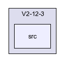/afs/slac.stanford.edu/g/glast/flight/DAQ/source/CMX/V2-12-3/src/