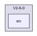 /afs/slac.stanford.edu/g/glast/flight/DAQ/source/CMX/V2-6-0/src/