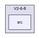 /afs/slac.stanford.edu/g/glast/flight/DAQ/source/CMX/V2-6-8/src/