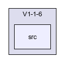/afs/slac.stanford.edu/g/glast/flight/DAQ/source/LCP/V1-1-6/src/