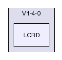 /afs/slac.stanford.edu/g/glast/flight/DRV/source/LCBD/V1-4-0/LCBD/