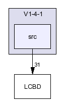 /afs/slac.stanford.edu/g/glast/flight/DRV/source/LCBD/V1-4-1/src/