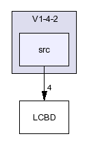/afs/slac.stanford.edu/g/glast/flight/DRV/source/LCBD/V1-4-2/src/