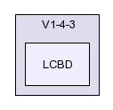 /afs/slac.stanford.edu/g/glast/flight/DRV/source/LCBD/V1-4-3/LCBD/