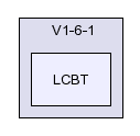 /afs/slac.stanford.edu/g/glast/flight/DRV/source/LCBT/V1-6-1/LCBT/