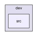 /afs/slac.stanford.edu/g/glast/flight/DRV/source/LCBT/dev/src/