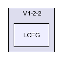 /afs/slac.stanford.edu/g/glast/flight/ICS/source/LCFG/V1-2-2/LCFG/