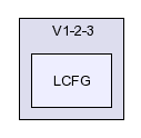 /afs/slac.stanford.edu/g/glast/flight/ICS/source/LCFG/V1-2-3/LCFG/