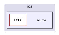 /afs/slac.stanford.edu/g/glast/flight/ICS/source/