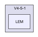 /afs/slac.stanford.edu/g/glast/flight/ICS/source/LEM/V4-5-1/LEM/