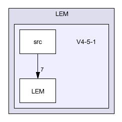 /afs/slac.stanford.edu/g/glast/flight/ICS/source/LEM/V4-5-1/