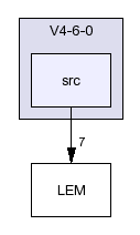 /afs/slac.stanford.edu/g/glast/flight/ICS/source/LEM/V4-6-0/src/