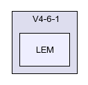 /afs/slac.stanford.edu/g/glast/flight/ICS/source/LEM/V4-6-1/LEM/
