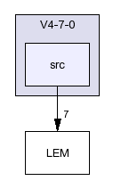/afs/slac.stanford.edu/g/glast/flight/ICS/source/LEM/V4-7-0/src/