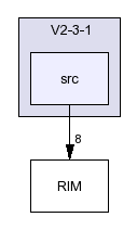 /afs/slac.stanford.edu/g/glast/flight/ICS/source/RIM/V2-3-1/src/