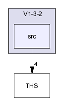 /afs/slac.stanford.edu/g/glast/flight/ICS/source/THS/V1-3-2/src/