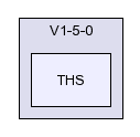 /afs/slac.stanford.edu/g/glast/flight/ICS/source/THS/V1-5-0/THS/