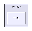 /afs/slac.stanford.edu/g/glast/flight/ICS/source/THS/V1-5-1/THS/