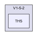 /afs/slac.stanford.edu/g/glast/flight/ICS/source/THS/V1-5-2/THS/