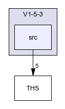 /afs/slac.stanford.edu/g/glast/flight/ICS/source/THS/V1-5-3/src/