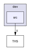 /afs/slac.stanford.edu/g/glast/flight/ICS/source/THS/dev/src/