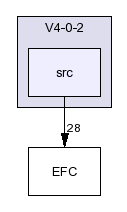 /afs/slac.stanford.edu/g/glast/flight/PHY/source/EFC/V4-0-2/src/