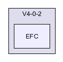 /afs/slac.stanford.edu/g/glast/flight/PHY/source/EFC/V4-0-2/EFC/