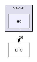 /afs/slac.stanford.edu/g/glast/flight/PHY/source/EFC/V4-1-0/src/