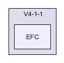 /afs/slac.stanford.edu/g/glast/flight/PHY/source/EFC/V4-1-1/EFC/