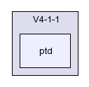/afs/slac.stanford.edu/g/glast/flight/PHY/source/EFC/V4-1-1/ptd/