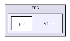 /afs/slac.stanford.edu/g/glast/flight/PHY/source/EFC/V4-1-1/