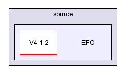 /afs/slac.stanford.edu/g/glast/flight/PHY/source/EFC/