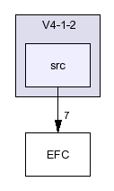 /afs/slac.stanford.edu/g/glast/flight/PHY/source/EFC/V4-1-2/src/