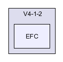 /afs/slac.stanford.edu/g/glast/flight/PHY/source/EFC/V4-1-2/EFC/