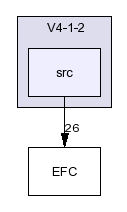 /afs/slac.stanford.edu/g/glast/flight/PHY/source/EFC/V4-1-2/src/