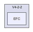 /afs/slac.stanford.edu/g/glast/flight/PHY/source/EFC/V4-2-2/EFC/