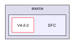 /afs/slac.stanford.edu/g/glast/flight/PHY/source/EFC/