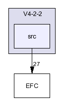 /afs/slac.stanford.edu/g/glast/flight/PHY/source/EFC/V4-2-2/src/