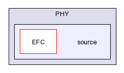 /afs/slac.stanford.edu/g/glast/flight/PHY/source/