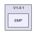 /afs/slac.stanford.edu/g/glast/flight/PHY/source/EMP/V1-3-1/EMP/
